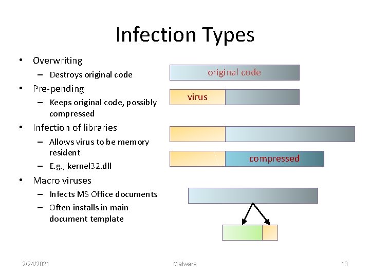 Infection Types • Overwriting original code – Destroys original code • Pre-pending – Keeps