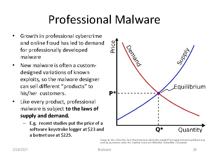 Professional Malware • Growth in professional cybercrime and online fraud has led to demand