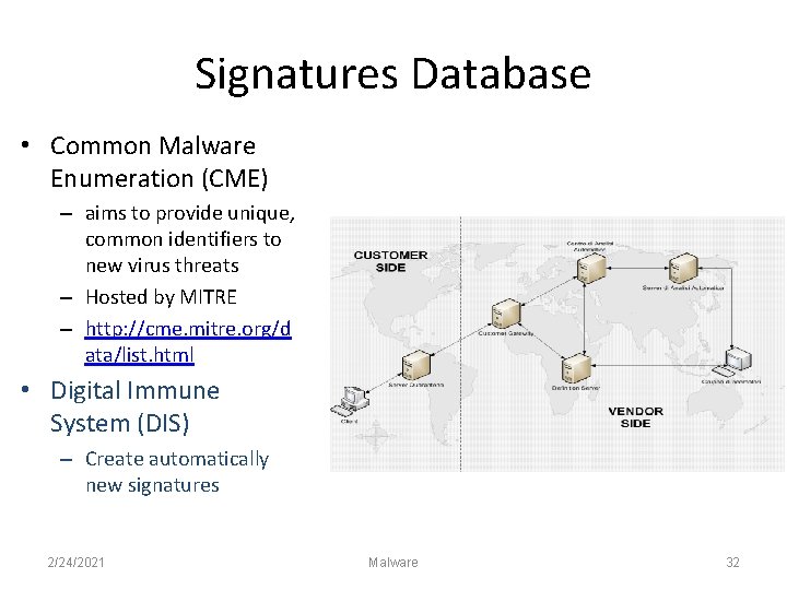 Signatures Database • Common Malware Enumeration (CME) – aims to provide unique, common identifiers