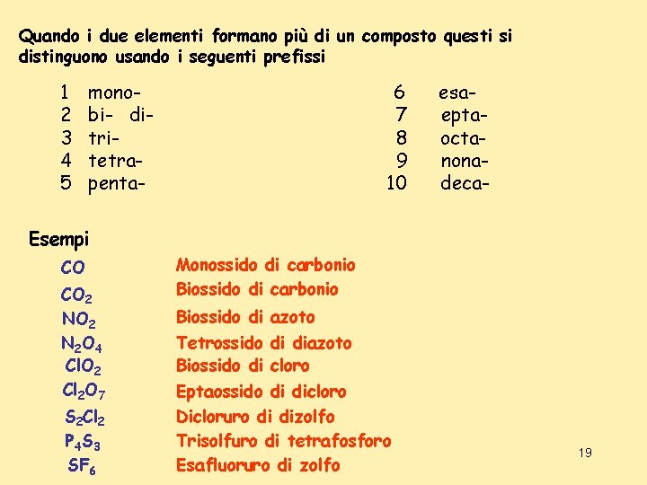 Quando i due elementi formano più di un composto questi si distinguono usando i Quando i due elementi formano più di un composto questi si distinguono usando i