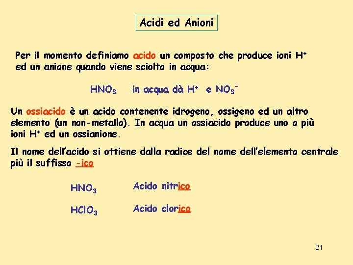 Acidi ed Anioni Per il momento definiamo acido un composto che produce ioni H+ Acidi ed Anioni Per il momento definiamo acido un composto che produce ioni H+