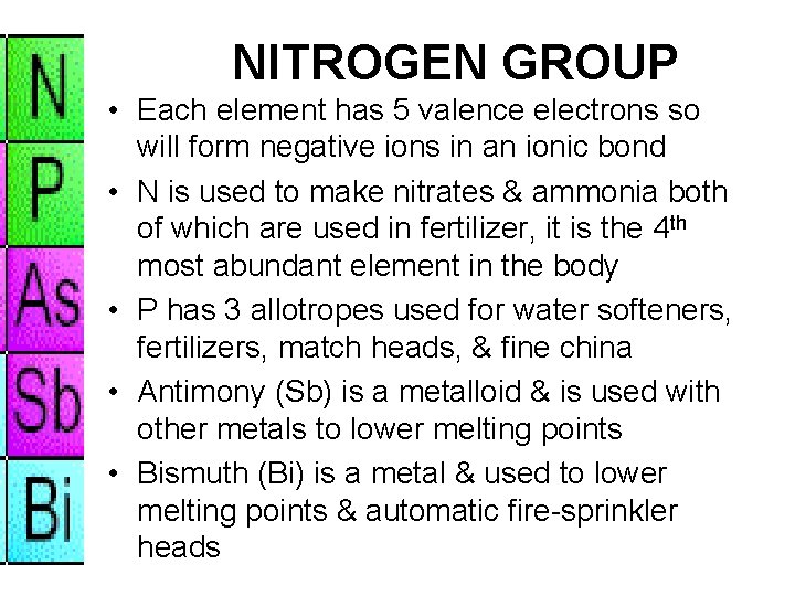 NITROGEN GROUP • Each element has 5 valence electrons so will form negative ions