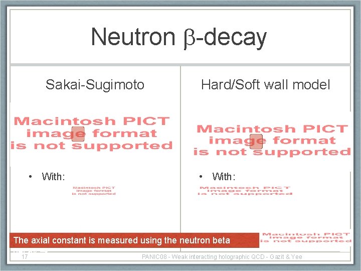 Neutron b-decay Sakai-Sugimoto • With: Hard/Soft wall model • With: The axial constant is