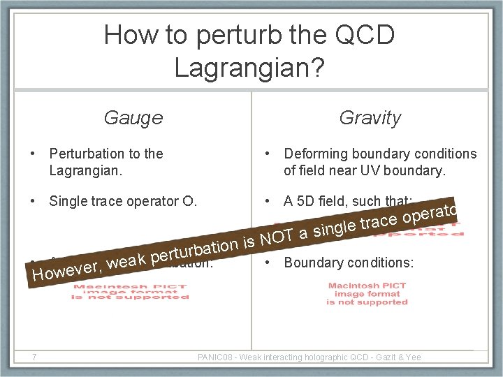 How to perturb the QCD Lagrangian? Gauge Gravity • Perturbation to the Lagrangian. •