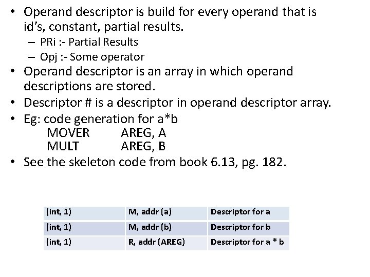 • Operand descriptor is build for every operand that is id’s, constant, partial • Operand descriptor is build for every operand that is id’s, constant, partial