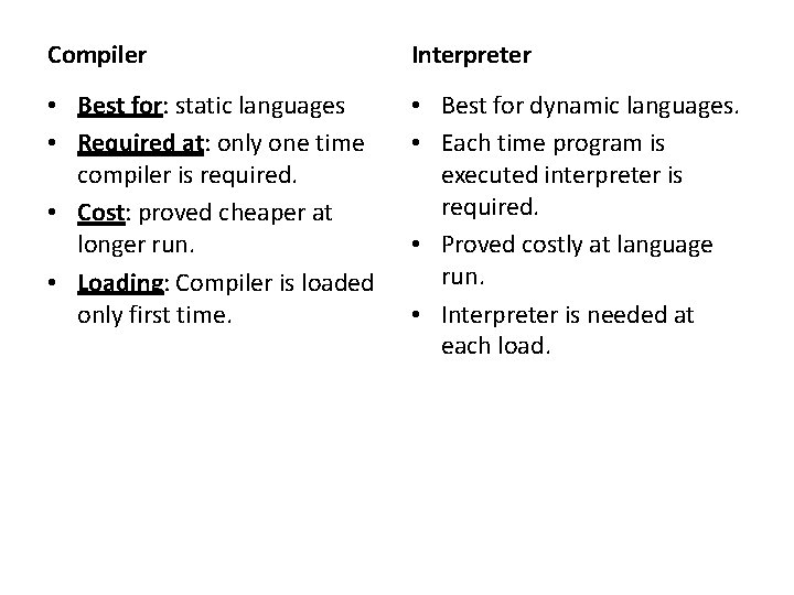 Compiler Interpreter • Best for: static languages • Required at: only one time compiler Compiler Interpreter • Best for: static languages • Required at: only one time compiler