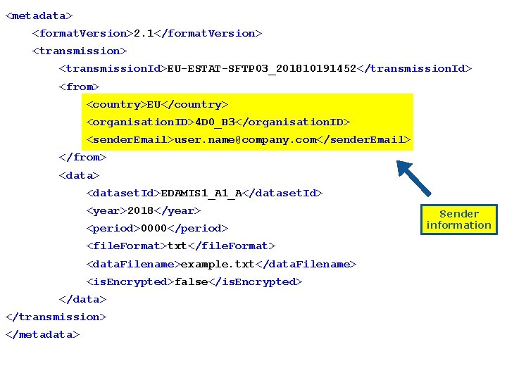 <metadata> <format. Version>2. 1</format. Version> <transmission. Id>EU-ESTAT-SFTP 03_201810191452</transmission. Id> <from> <country>EU</country> <organisation. ID>4 D