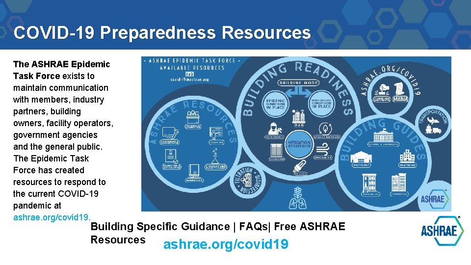 COVID-19 Preparedness Resources The ASHRAE Epidemic Task Force exists to maintain communication with members,