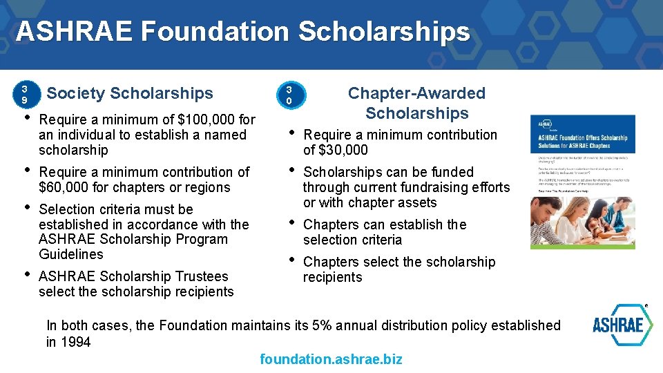 ASHRAE Foundation Scholarships 3 9 Society Scholarships • Require a minimum of $100, 000