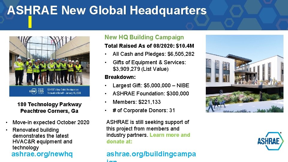 ASHRAE New Global Headquarters New HQ Building Campaign Total Raised As of 08/2020: $10.