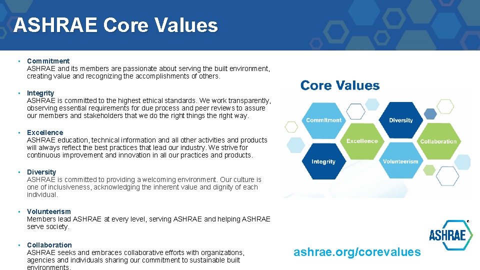 ASHRAE Core Values • Commitment ASHRAE and its members are passionate about serving the