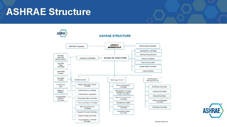 ASHRAE Structure 