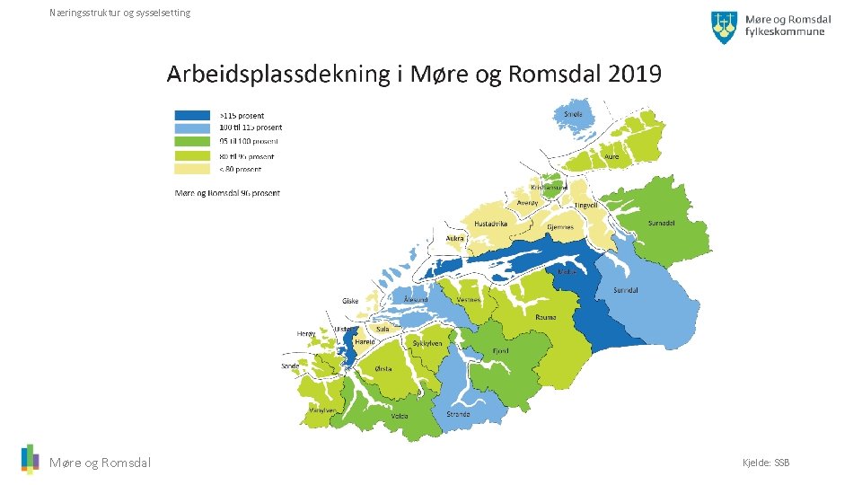 Næringsstruktur og sysselsetting Møre og Romsdal Kjelde: SSB 