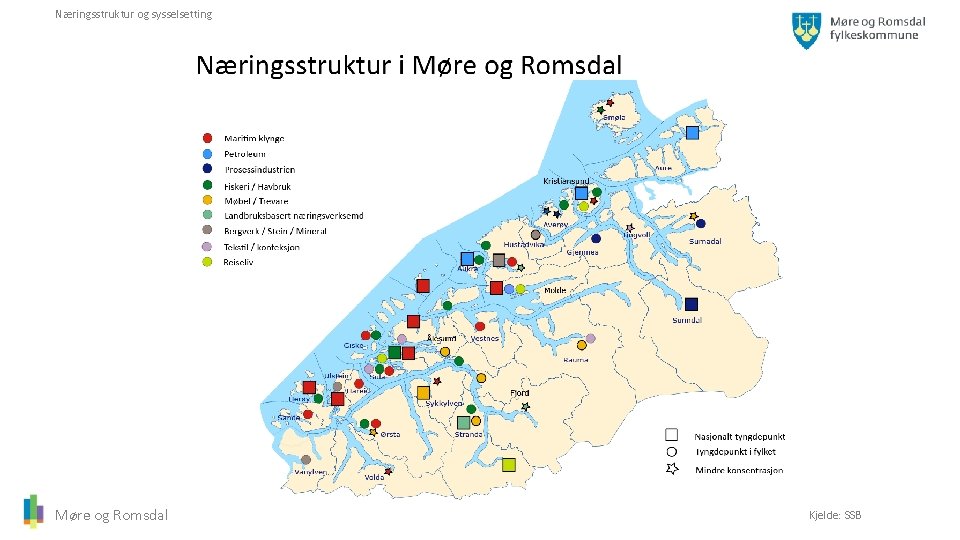 Næringsstruktur og sysselsetting Møre og Romsdal Kjelde: SSB 