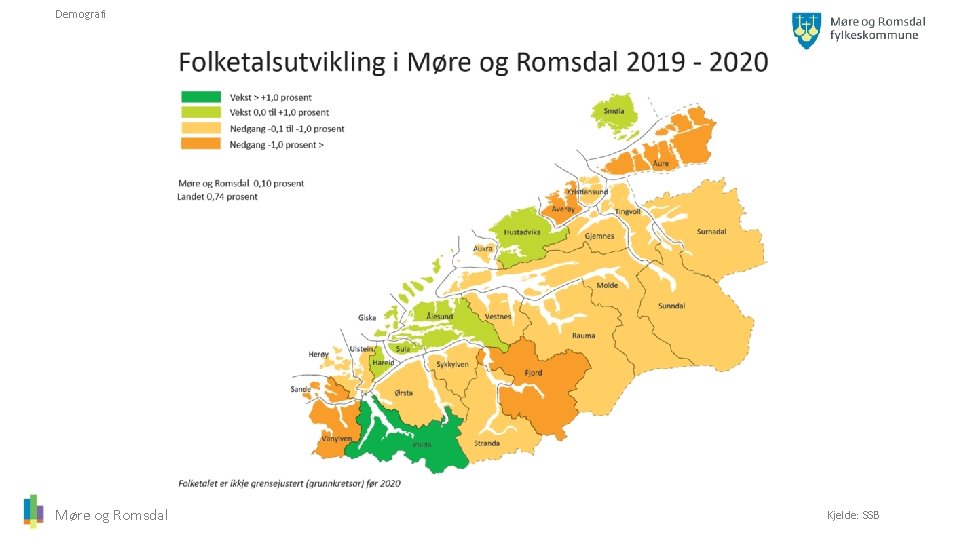 Demografi Møre og Romsdal Kjelde: SSB 