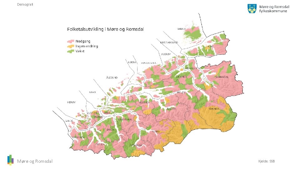 Demografi Møre og Romsdal Kjelde: SSB 