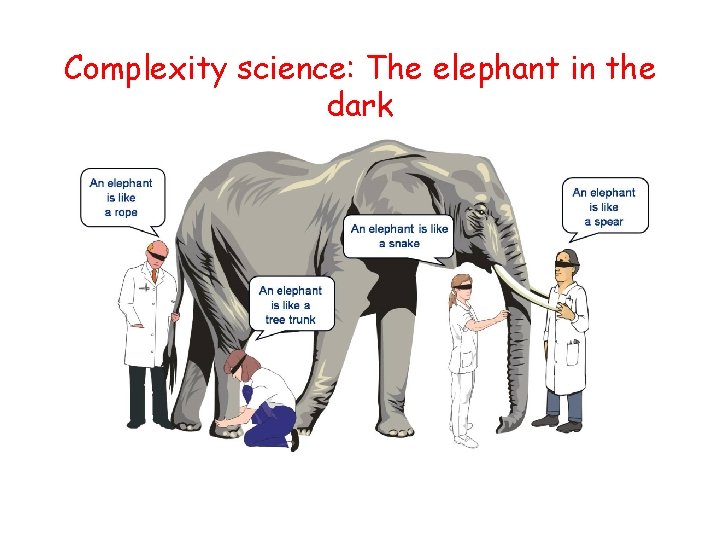 Complexity science: The elephant in the dark 