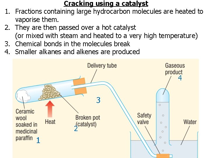 1. 2. 3. 4. Cracking using a catalyst Fractions containing large hydrocarbon molecules are