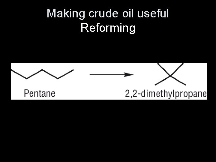 Making crude oil useful Reforming 