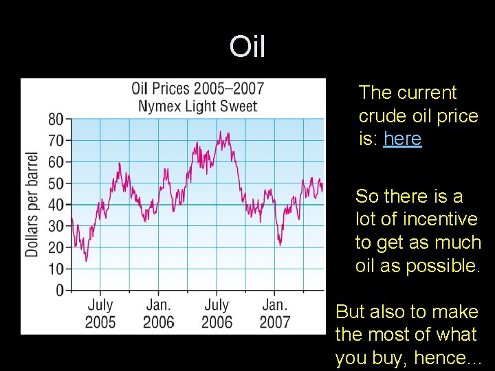 Oil The current crude oil price is: here So there is a lot of