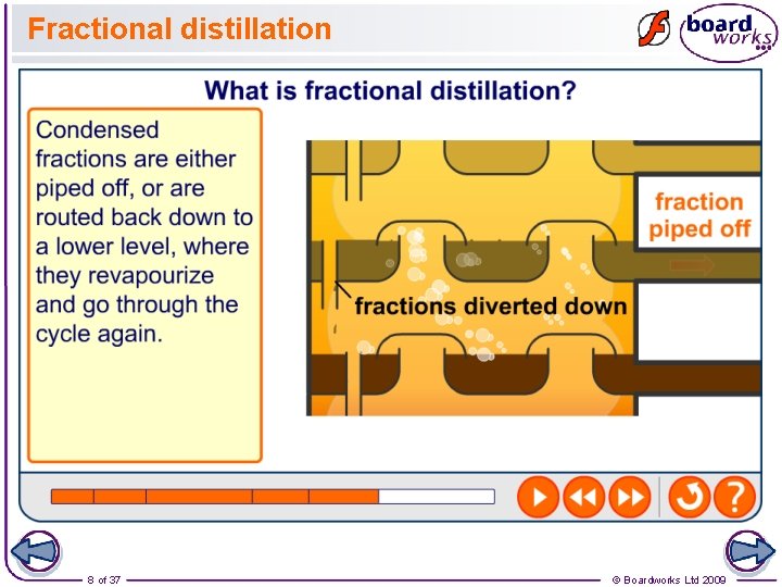 Fractional distillation 8 of 37 © Boardworks Ltd 2009 