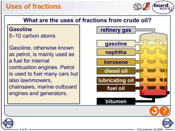 Uses of fractions 9 of 37 © Boardworks Ltd 2009 