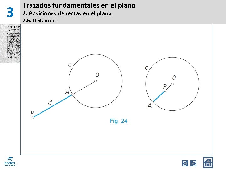 3 Trazados fundamentales en el plano 2. Posiciones de rectas en el plano 2. 3 Trazados fundamentales en el plano 2. Posiciones de rectas en el plano 2.