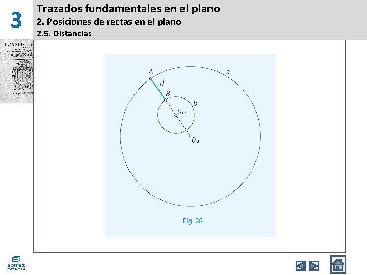 3 Trazados fundamentales en el plano 2. Posiciones de rectas en el plano 2. 3 Trazados fundamentales en el plano 2. Posiciones de rectas en el plano 2.