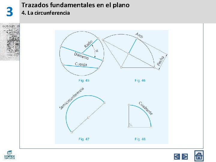 3 Trazados fundamentales en el plano 4. La circunferencia 3 Trazados fundamentales en el plano 4. La circunferencia