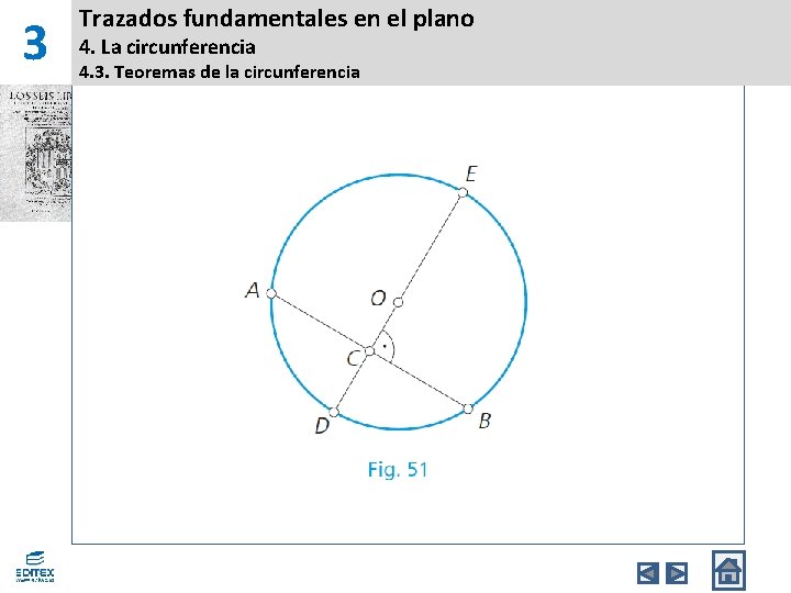 3 Trazados fundamentales en el plano 4. La circunferencia 4. 3. Teoremas de la 3 Trazados fundamentales en el plano 4. La circunferencia 4. 3. Teoremas de la
