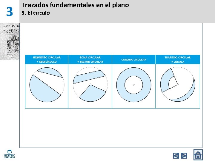 3 Trazados fundamentales en el plano 5. El círculo 3 Trazados fundamentales en el plano 5. El círculo