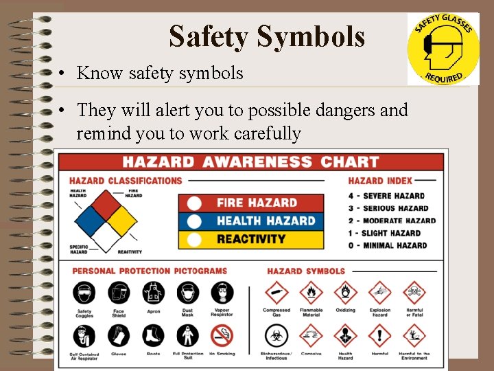 Safety Symbols • Know safety symbols • They will alert you to possible dangers