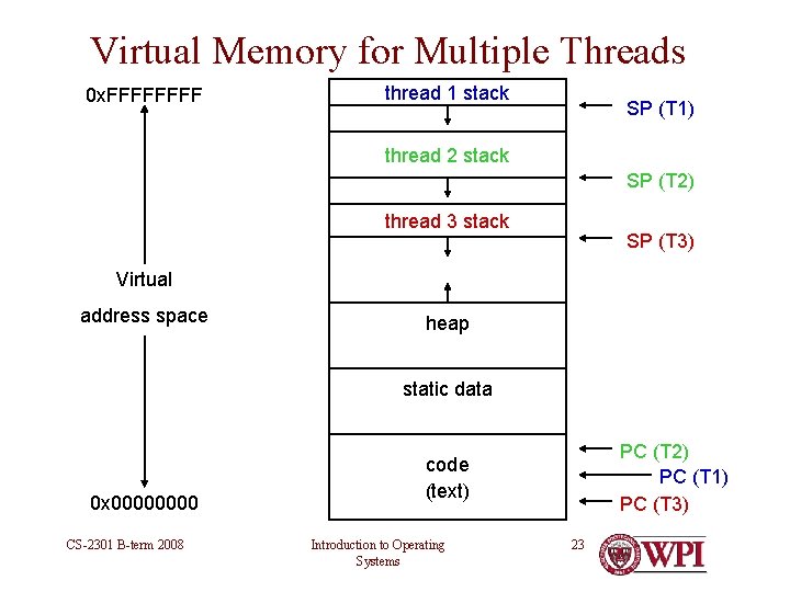 Virtual Memory for Multiple Threads 0 x. FFFF thread 1 stack SP (T 1) Virtual Memory for Multiple Threads 0 x. FFFF thread 1 stack SP (T 1)