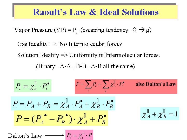 Raoult’s Law & Ideal Solutions Vapor Pressure (VP) Pi (escaping tendency g) Gas Ideality