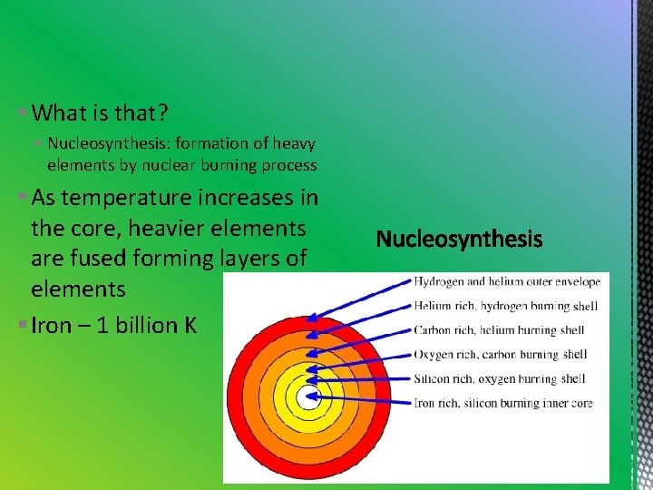 § What is that? § Nucleosynthesis: formation of heavy elements by nuclear burning process § What is that? § Nucleosynthesis: formation of heavy elements by nuclear burning process