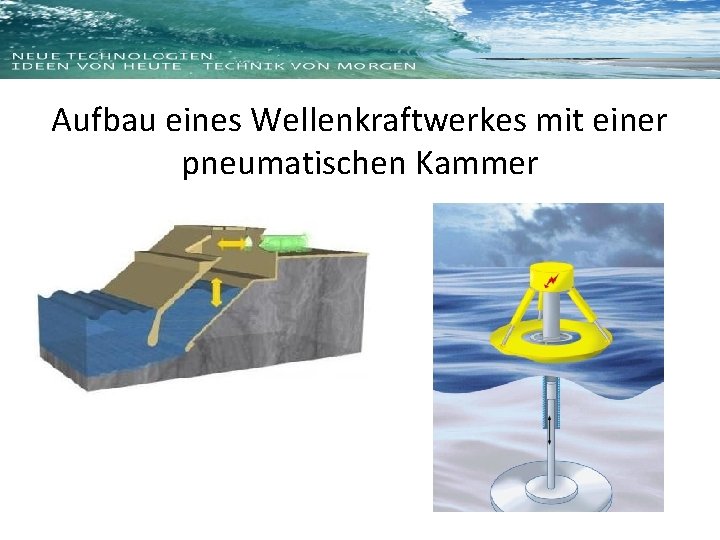 Aufbau eines Wellenkraftwerkes mit einer pneumatischen Kammer 