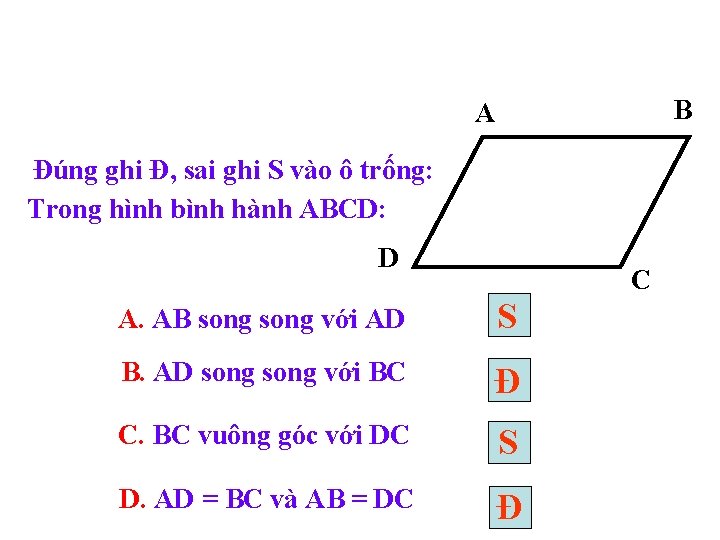 B A Đúng ghi Đ, sai ghi S vào ô trống: Trong hình bình