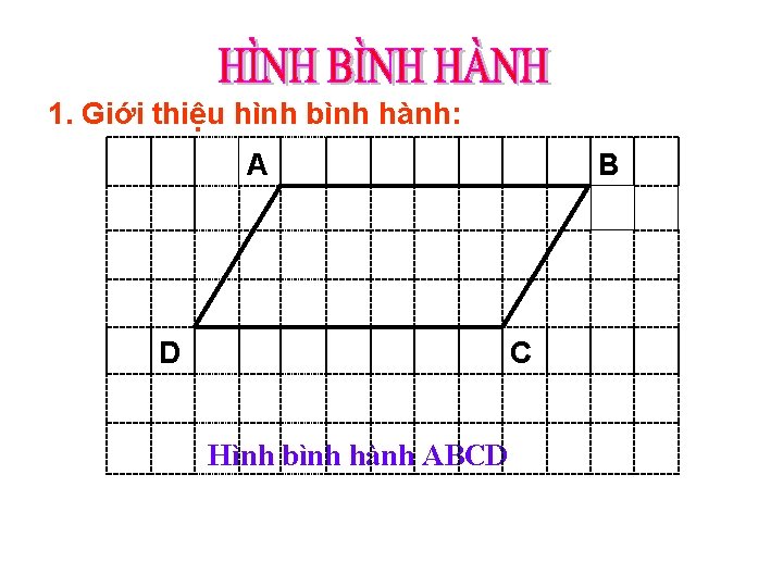 1. Giới thiệu hình bình hành: A D B C Hình bình hành ABCD