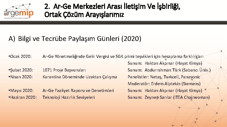 2. Ar-Ge Merkezleri Arası İletişim Ve İşbirliği, Ortak Çözüm Arayışlarımız A) Bilgi ve Tecrübe