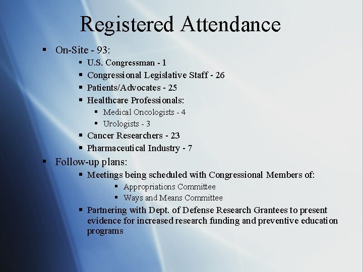 Registered Attendance § On-Site - 93: § U. S. Congressman - 1 § Congressional