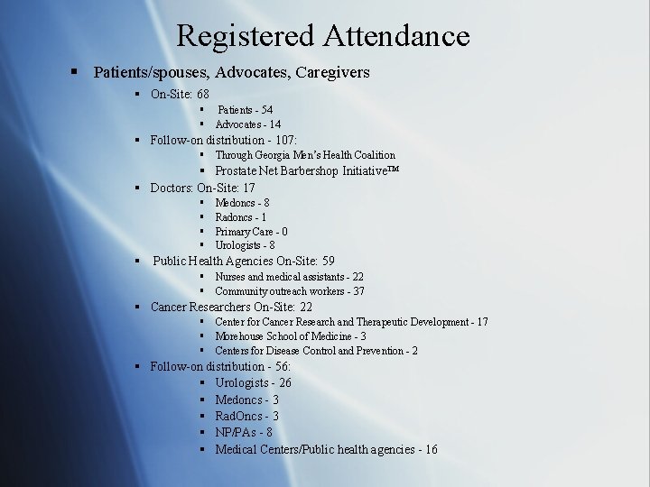 Registered Attendance § Patients/spouses, Advocates, Caregivers § On-Site: 68 § Patients - 54 §