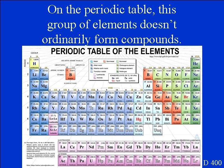 On the periodic table, this group of elements doesn’t ordinarily form compounds. D 400
