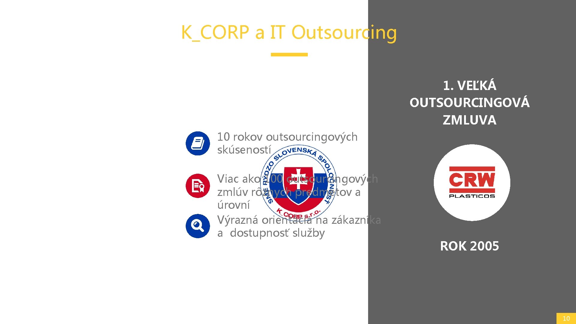 K_CORP a IT Outsourcing 1. VEĽKÁ OUTSOURCINGOVÁ ZMLUVA 10 rokov outsourcingových skúseností Viac ako