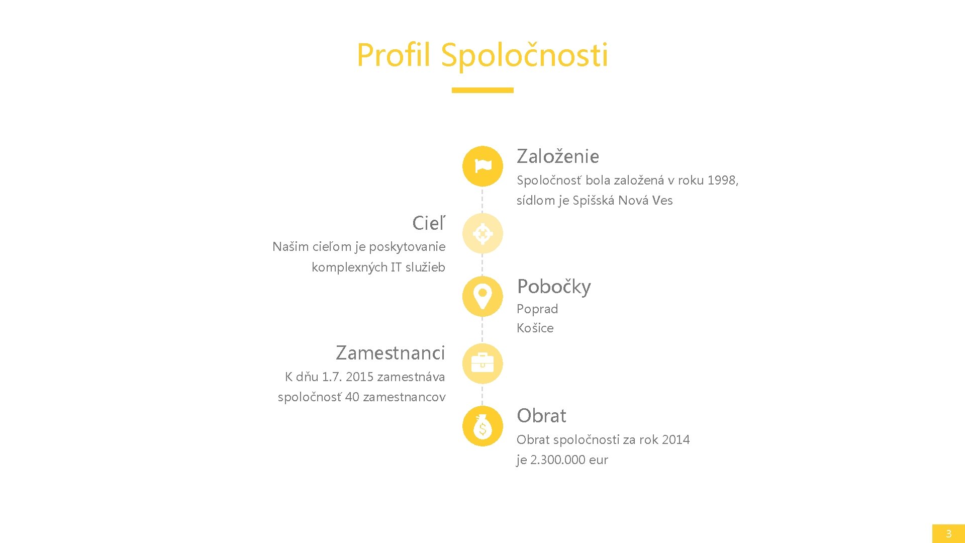 Profil Spoločnosti Založenie Spoločnosť bola založená v roku 1998, sídlom je Spišská Nová Ves