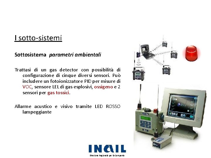 I sotto-sistemi Sottosistema parametri ambientali Trattasi di un gas detector con possibilità di configurazione