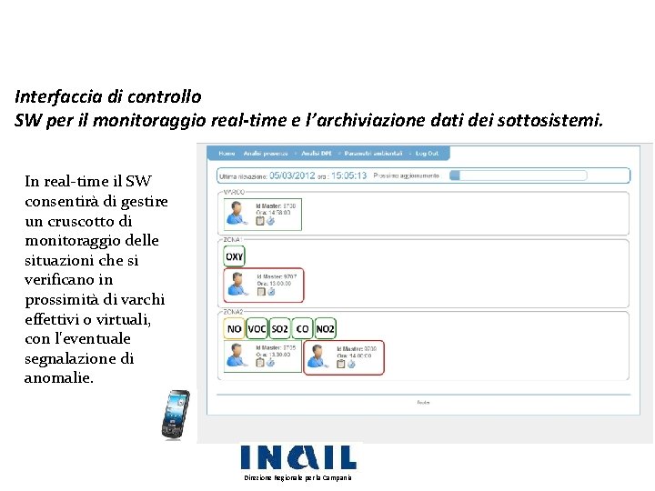 Interfaccia di controllo SW per il monitoraggio real-time e l’archiviazione dati dei sottosistemi. In