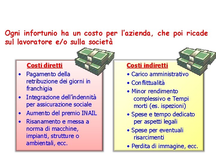 Ogni infortunio ha un costo per l’azienda, che poi ricade sul lavoratore e/o sulla