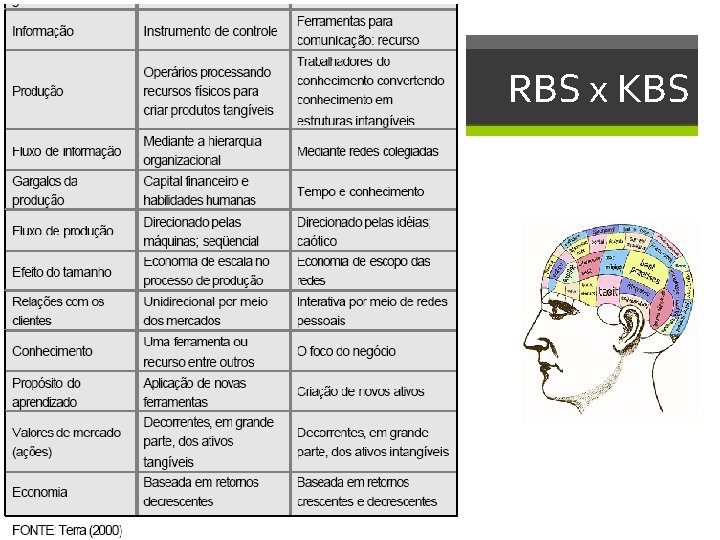 RBS x KBS 