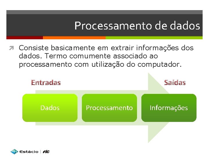 Processamento de dados Consiste basicamente em extrair informações dos dados. Termo comumente associado ao