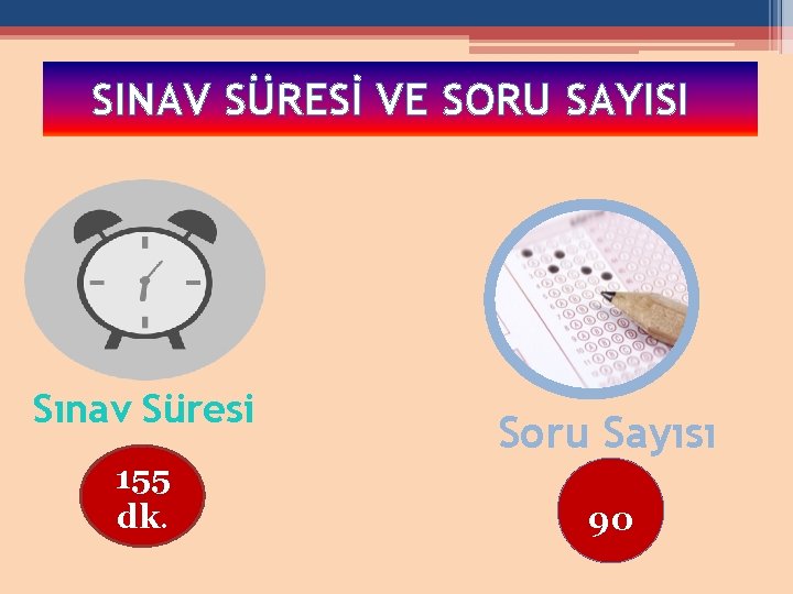 SINAV SÜRESİ VE SORU SAYISI Sınav Süresi 155 dk. Soru Sayısı 90 